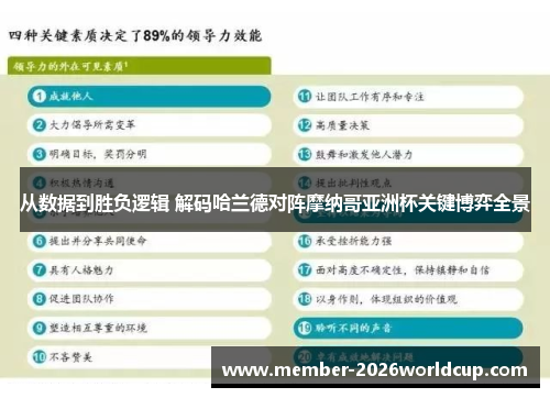从数据到胜负逻辑 解码哈兰德对阵摩纳哥亚洲杯关键博弈全景