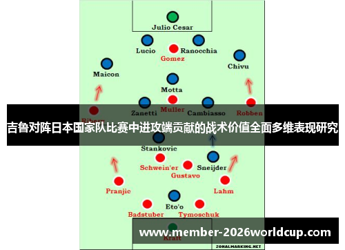 吉鲁对阵日本国家队比赛中进攻端贡献的战术价值全面多维表现研究