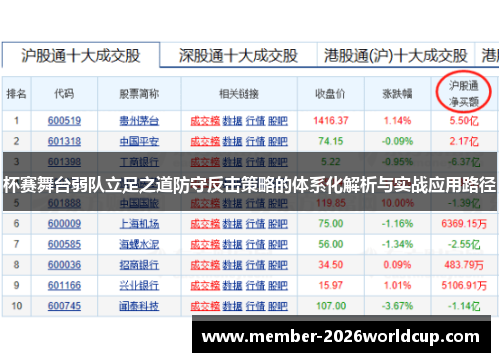杯赛舞台弱队立足之道防守反击策略的体系化解析与实战应用路径