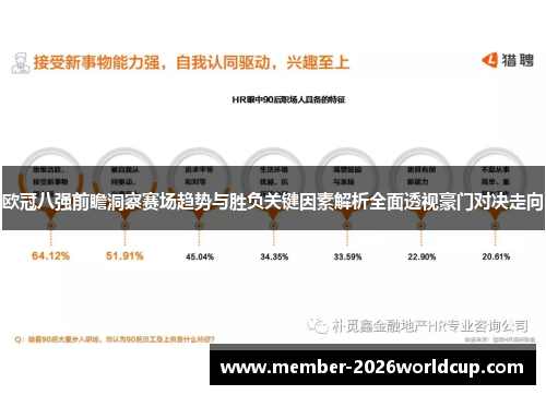 欧冠八强前瞻洞察赛场趋势与胜负关键因素解析全面透视豪门对决走向