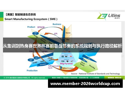 从集训到热身赛世界杯赛前备战节奏的系统规划与执行路径解析