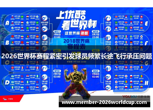 2026世界杯赛程紧密引发球员频繁长途飞行承压问题 2026世界杯赛程紧密引发球员频繁长途飞行承压问题