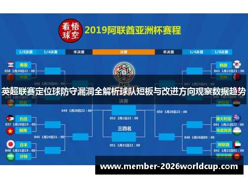 英超联赛定位球防守漏洞全解析球队短板与改进方向观察数据趋势