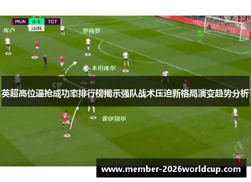 英超高位逼抢成功率排行榜揭示强队战术压迫新格局演变趋势分析 英超高位逼抢成功率排行榜揭示强队战术压迫新格局演变趋势分析