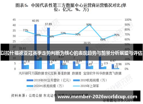 以拉什福德亚冠赛季走势判断为核心的表现趋势与前景分析展望与评估 以拉什福德亚冠赛季走势判断为核心的表现趋势与前景分析展望与评估