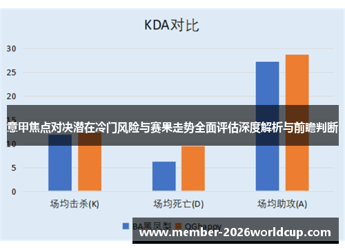 意甲焦点对决潜在冷门风险与赛果走势全面评估深度解析与前瞻判断 意甲焦点对决潜在冷门风险与赛果走势全面评估深度解析与前瞻判断