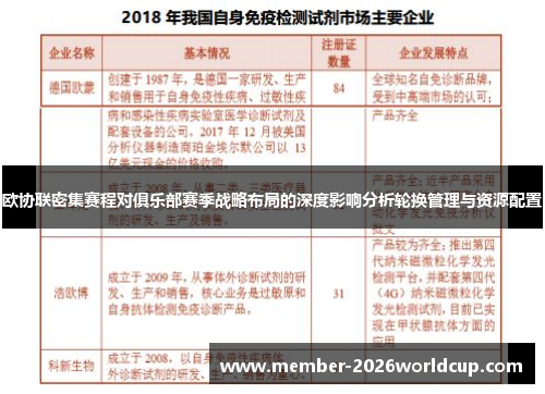 欧协联密集赛程对俱乐部赛季战略布局的深度影响分析轮换管理与资源配置 欧协联密集赛程对俱乐部赛季战略布局的深度影响分析轮换管理与资源配置